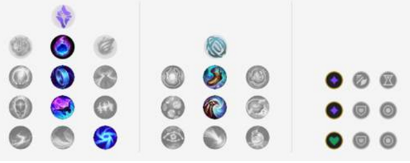 英雄联盟手游冰鸟符文如何搭配