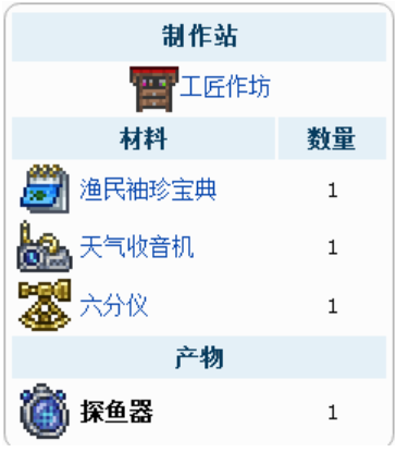 泰拉瑞亚探鱼器怎么做