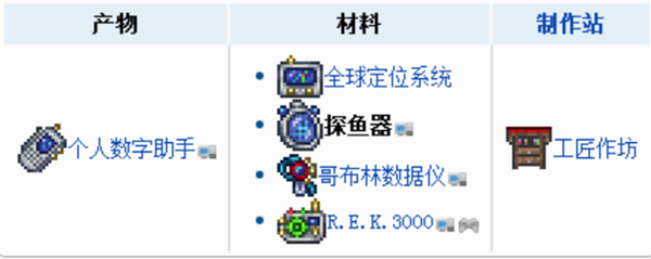 泰拉瑞亚探鱼器怎么做