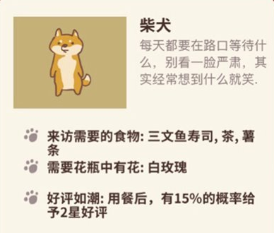 动物餐厅柴犬解锁攻略