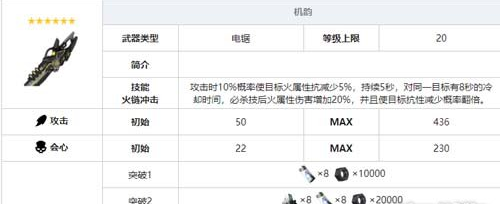 战双帕弥什七实脉冲装备意识搭配推荐