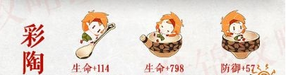 食物语珍品膳具套装一览