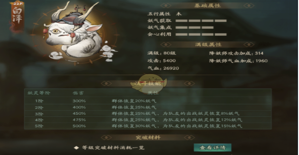 神都夜行录妖灵白泽属性详解
