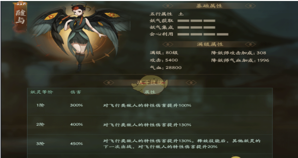 神都夜行录妖灵酸与属性详解