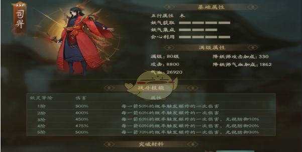 神都夜行录妖灵司羿属性详解