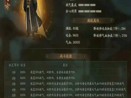 神都夜行录大司命技能属性属性详解