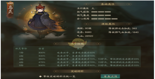 神都夜行录妖灵乌灵属性详解