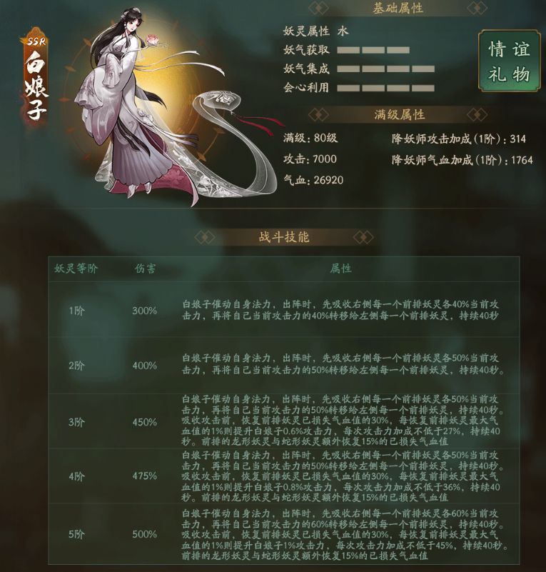 神都夜行录SSR妖灵白娘子技能详解