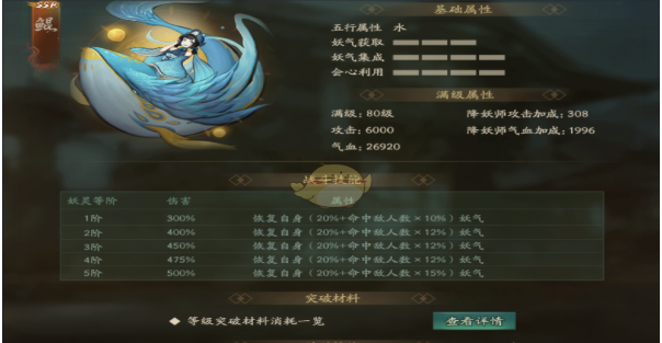 神都夜行录妖灵鲲属性详解