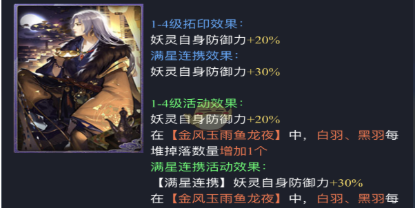 神都夜行录拓印思美人属性详解