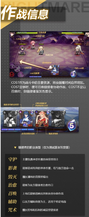 命运神界梦境链接基本玩法战斗规则详解