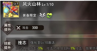 命运神界哈托装备搭配攻略