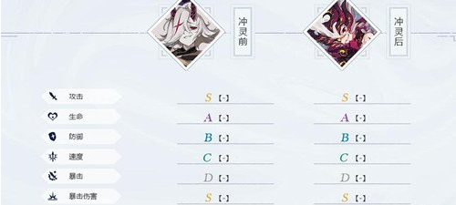 山海镜花镜灵雍和传记一览