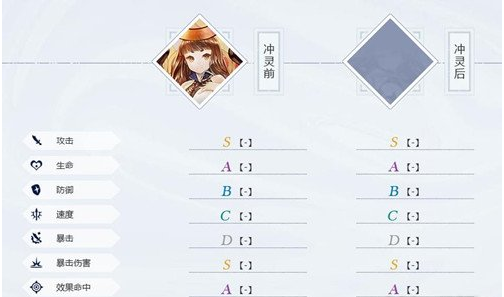 山海镜花镜灵魃传记一览
