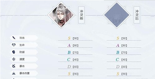 山海镜花SR镜灵白蛇传记一览