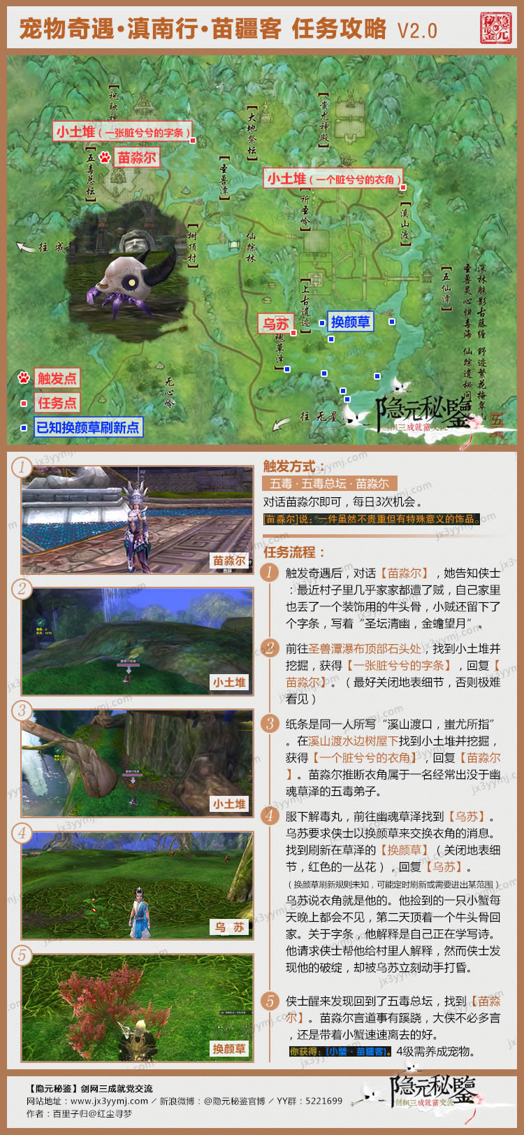 剑网三足迹·宠物奇缘·滇南行成就攻略