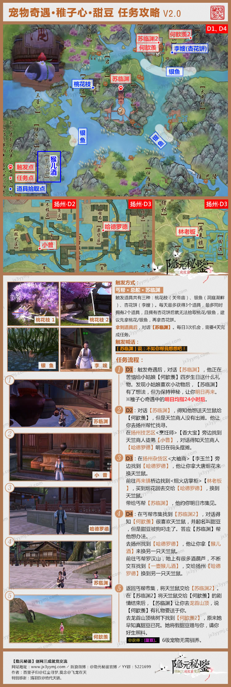 剑网三足迹·宠物奇缘·稚子心成就攻略