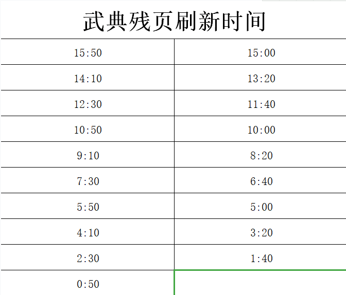 剑网三战斗·夺灯!九宫棋谷成就攻略