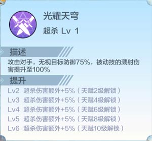 奥奇传说芒属性介绍