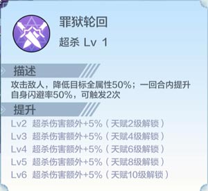 奥奇传说修尔属性介绍