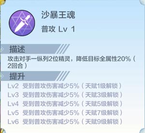 奥奇传说洛萨属性介绍