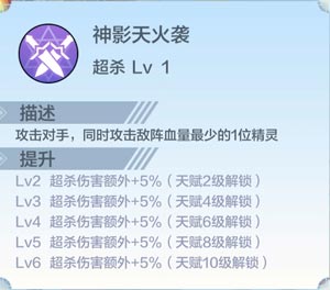 奥奇传说龙君焰属性介绍