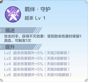 奥奇传说绯樱属性介绍