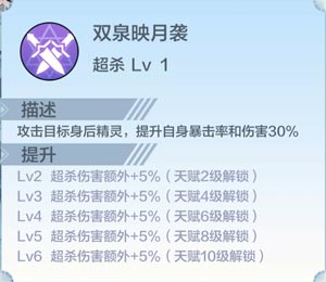 奥奇传说维多利亚属性介绍