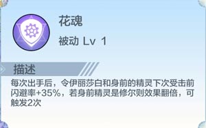 奥奇传说伊丽莎白属性介绍