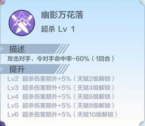 奥奇传说伊丽莎白属性介绍