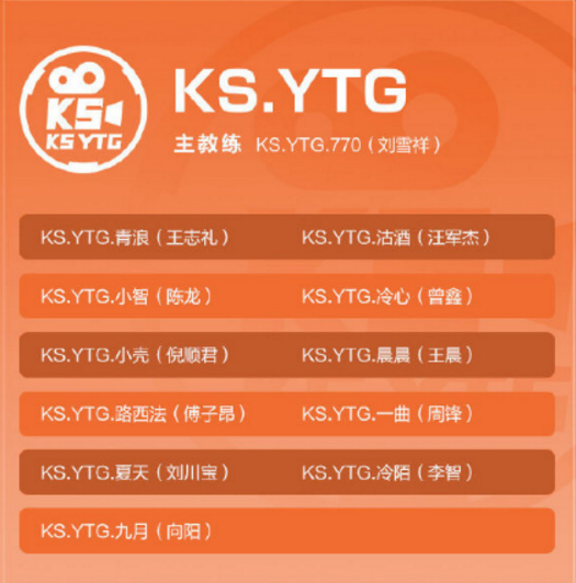 王者荣耀KPL秋季赛战队成员有哪些