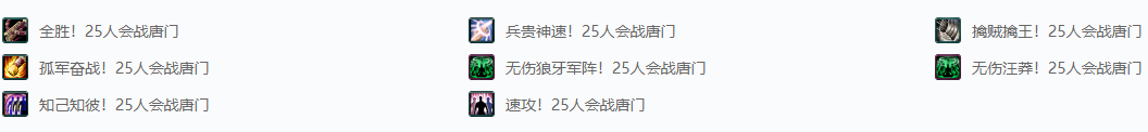 剑网三秘境·完胜!25人会战唐门成就攻略