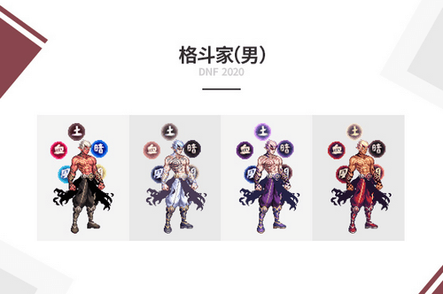 2020dnf金秋装扮外观详情一览