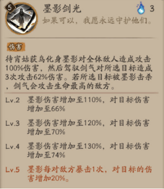 阴阳师SP姑获鸟技能解析推荐