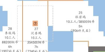 江南百景图彩云狸作用介绍一览