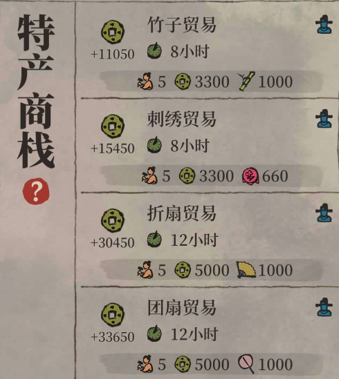 江南百景图杭州商栈效果一览