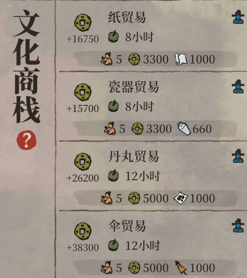 江南百景图杭州商栈效果一览