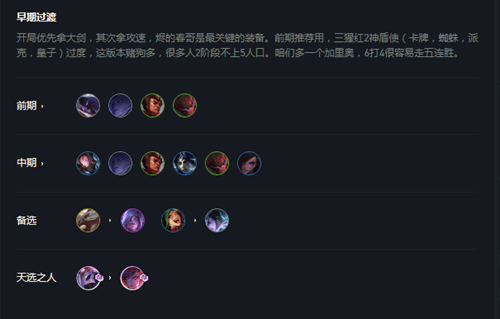 云顶之弈10.21版本6猩红2重装2神射阵容打法攻略