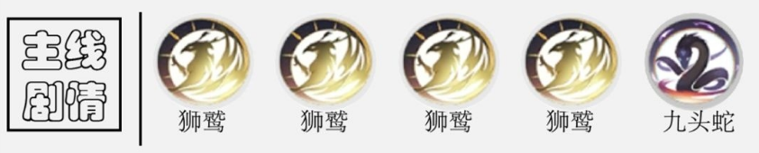 解神者：X2雅典娜角色技能信息详解