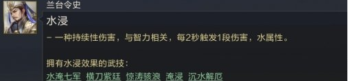 鸿图之下水浸队阵容搭配攻略