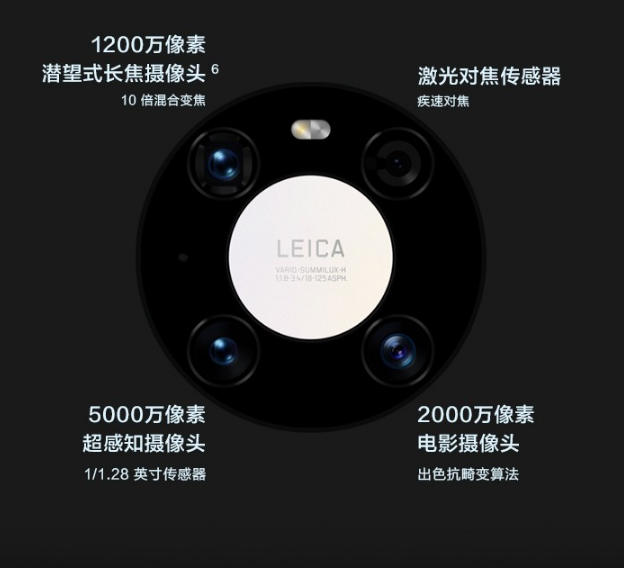 华为mate 40 pro性能介绍价格分享一览