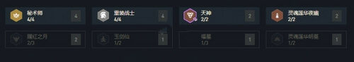 云顶之弈重装猴王阵容搭配攻略一览