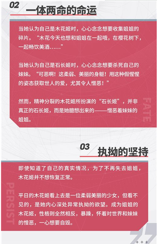 解神者木花石长姬神格详解