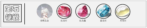解神者阿斯莫德兽主选择推荐