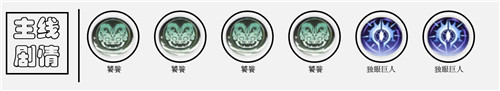 解神者阿斯莫德兽主选择推荐