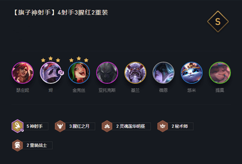 云顶之弈10.22版本旗子神射手阵容搭配攻略一览