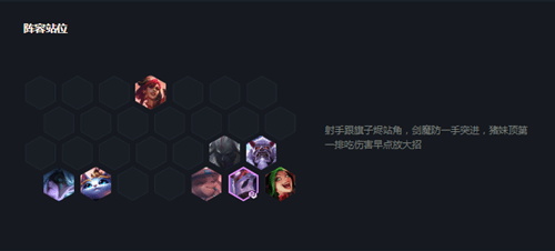 云顶之弈10.22版本旗子神射手阵容搭配攻略一览