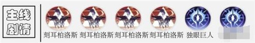 解神者月羲九兽主搭配推荐