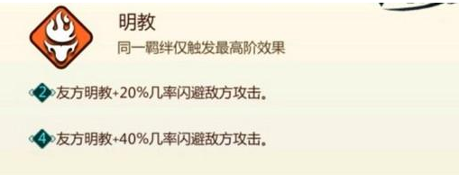 剑网3指尖对弈明教阵容羁绊搭配推荐