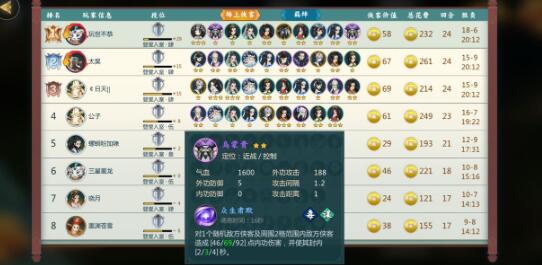 剑网3指尖对弈快速上分阵容搭配推荐